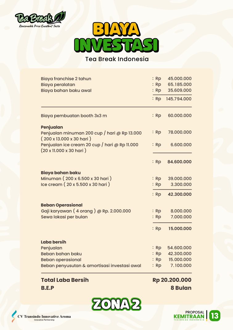 2026-Jan-Biaya Investasi Tea Break Indonesia Zona 2.jpg (1)
